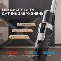 Бездротовий миючий пилосос Jimmy HW9 PRO MAX 2 в 1 - мініатюра 2