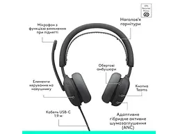 Навушники з мікрофоном Logitech Zone Wired 2 Graphite (981-001615) - мініатюра 11