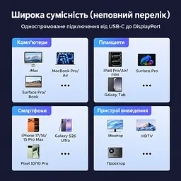 Відеокабель UGREEN CM556 USB-C - DisplayPort 1.4 8K 60 Гц 2 м сіро-чорний (25158) - мініатюра 8