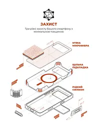 Силиконовый чехол с MagSafe для Apple iPhone 17 Pro, ICON2 MagCase, терракотовый, противоударный, панель с мягкой подкладкой, защита всего корпуса, поддержка беспроводной зарядки, совместим с защитными стеклами и пленками, ArmorStandart (ARM89023) - мініатюра 6