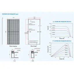 Сонячна панель Trina Solar 580Вт (128946) - мініатюра 2