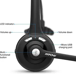 Bluetooth-гарнітура Mpow бездротова моно накладний навушник PRO з мікрофоном - мініатюра 3
