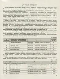 Математика. Рівень стандарту. Алгебра і початки аналізу 11 клас. Зошит для самостійних та тематичних контрольних робіт - Олександр Істер - мініатюра 2