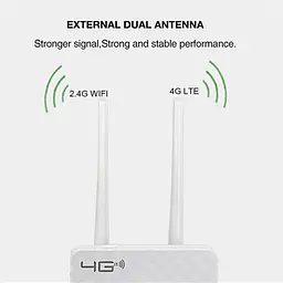 4G/3G Wi-Fi роутер Voltonic CPE CPE903 без акумулятора - мініатюра 6