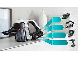 Вертикальний + ручний пилосос (2 в 1) Bosch BBS711W - мініатюра 8