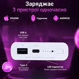 Повербанк Xiaomi UR503 10000 mAh з бездротовою зарядкою USB-С/USB-A - мініатюра 7