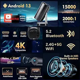 Портативний мініпроєктор VGKE з підтримкою 4K, автофокусуванням/коректацією трапецеїдальних спотворень, яскравістю 15000 люменів - мініатюра 2