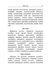 Українська мова. Довідник для підготовки до НМТ і ЗНО. 2025 - мініатюра 10