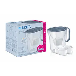 Фільтр-глечик Brita Style Essential XL Mxpro та 3 картриджа сіро-блакитний (1059312) - мініатюра 6