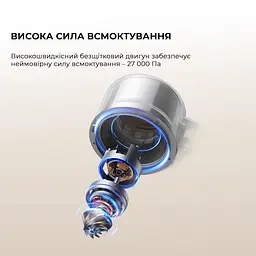 Акумуляторний пилосос Dreame R20 Aqua - мініатюра 8