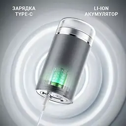 Електробритва чоловіча Xiaomi Encehen (Z3) - мініатюра 2