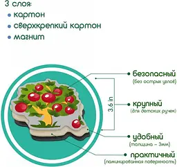 Набір магнітів Magdum "Весела Ферма" ML4031-10 EN - мініатюра 8