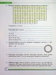 Інформатика. Робочий зошит. 8 клас - Сергій Мартинюк - мініатюра 4