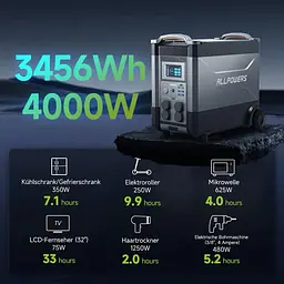 Зарядна станція ALLPOWERS R4000 / 4000 Вт / 3600 Вт/ч / LiFePO4 (R4000) - мініатюра 9
