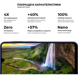 Захисне скло ArmorStandart Full Pro Glass для Samsung A17 (ARM86510) [156434] - мініатюра 4