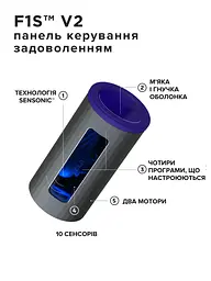 Автоматичний мастурбатор Lelo F1S V2, 11х7.1 см (блакитний) - мініатюра 6