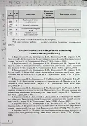 Математика 6 клас. Самостійні та контрольні роботи - мініатюра 5