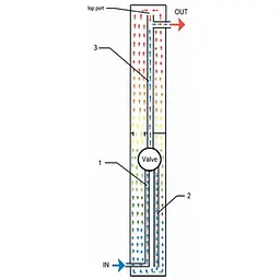 Вуличний душ для дачі та басейну Bridge BC0535 34 л чорний 217 см з мийкою для ніг - мініатюра 5