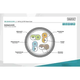 Патч-корд 15м, CAT 6a S-FTP, AWG 26/7, Cu, LSZH, grey Digitus (DK-1644-A-150) - мініатюра 2