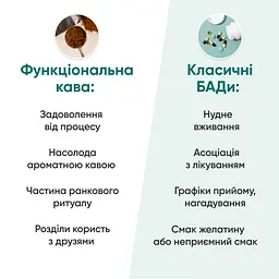 Кава MindMe Antistress & Relax функціональна мелена 250 г - мініатюра 6