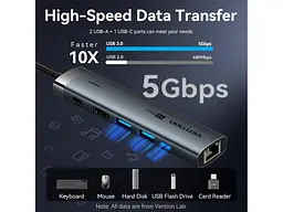 Мультипортовий адаптер Vention Hub 6-in-1 100W (TGNHB) - мініатюра 10