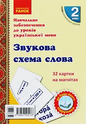 Навчальне забезпечення до уроків української мови. Звукова схема слова. Картки на магнітах. 2 клас