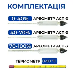 Набір ареометрів у пластиковому футлярі АСП-3 0-100% - мініатюра 2