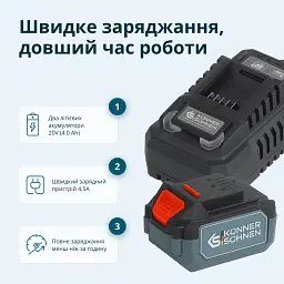 Набір Könner&Söhnen акумуляторного електроінструменту 3-в-1 (KS RHAGD 20V SET 3 PLUS) - мініатюра 6