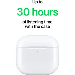 Навушники Apple AirPods 4 (MXP63ZE/A) - мініатюра 6