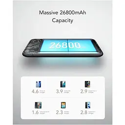 Зовнішній акумулятор Charmast W2002P 26800mAh 20W чорний - мініатюра 8