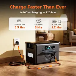 Зарядна станція Totolink CTOLITY AP2000 / 2400 Вт / 2048 Вт/ч / LiFePO4 (AP2000) - мініатюра 10