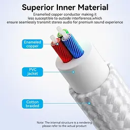 Кабель Audio 2RCA-2RCA Vention 10m PVC Shell White (BCQIL) - мініатюра 8