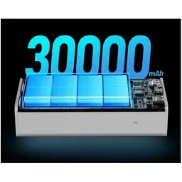 Зовнішній акумулятор Remax PowerBank Chinen 20W+22.5W PD+QC Fast Charging with LED 30000mAh Blue (RPP-320) 60421-ska - мініатюра 3