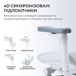 Офісне крісло Sihoo DORO C300L Mesh White with footrest (DORO-C300L-A3-102-JT) - мініатюра 7