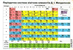 Плакат "Таблиця Менделеєва" А5