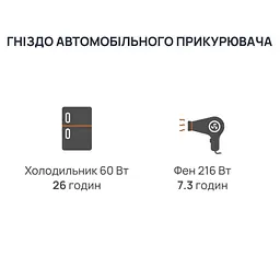 Зарядна станція BigBlue CP2500 / 2500 Вт / 1843 Вт/ч / LiFePO4 (42-00105) - мініатюра 14