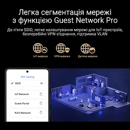 ASUS Маршрутизатор RT-BE88U BE7200 4xGE LAN, 3x2.5GE WAN, 1x2.5GE WAN/LAN. 1x10GE WAN/LAN, 1xSFP+, 1xUSB3.2, MESH - мініатюра 5