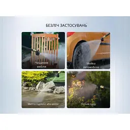 Акумуляторна мийка високого тиску, живлення від павербанку (УМБ Litheli Power Bank 20000 mAh, 45 W, 4А в комплекті) - мініатюра 5