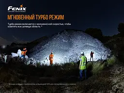 Ліхтар ручний Fenix LR50R - мініатюра 11