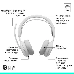 Навушники Logitech Zone Wireless 2 ES for Business Off-White TEAMS version with receiver (981-001520) - мініатюра 10