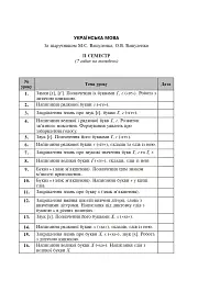 Календарне планування. 1 клас. ІІ семестр - мініатюра 4
