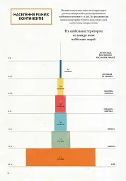 Гео-Графіки - Регіна Гіменес - мініатюра 2