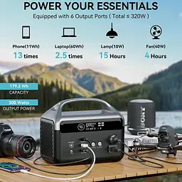 Зарядна станція Z300 300W 179Wh - мініатюра 3
