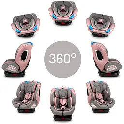 Автокрісло MoMi Tordi Isofix 0-36 кг Pink - мініатюра 11