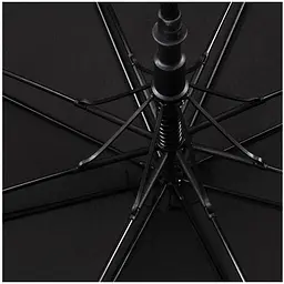 Парасолька RunMi Ninetygo Double-layer Windproof Golf Automatic Umbrella (6941413217156) чорна - мініатюра 9