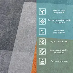 Вологопоглинаючий килимок Sticker Wall 400х600х3мм SW-00002552 - мініатюра 4