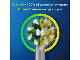 Набір електричних зубних щіток Braun Oral-B D103 Frozen (3+) + Pro 1 D305 (Family Edition) - мініатюра 3