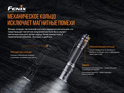 Ліхтар ручний Fenix PD36TAC - мініатюра 9