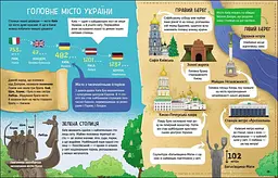 Розкажу тобі про Україну G902295У - мініатюра 3