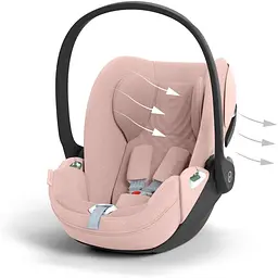 Автокрісло Cybex Cloud T i-Size Plus Peach Pink (523000249) - мініатюра 6